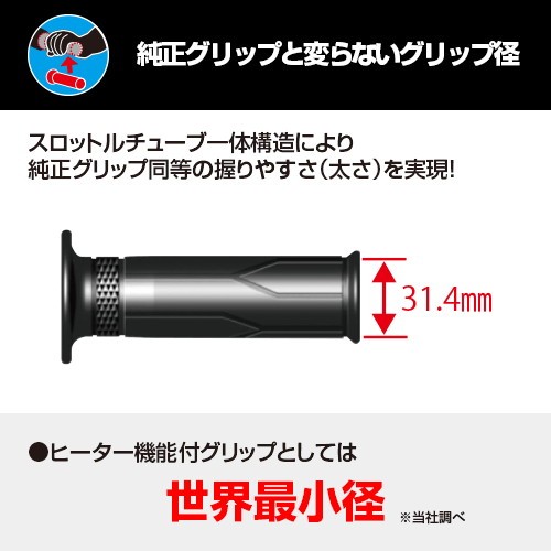 新品　ヤマハ純正　グリップヒーター　左右セット　補修　交換　YAMAHA ② グリップウォーマー360 A | ヤマハ発動機グループ ワイズギア