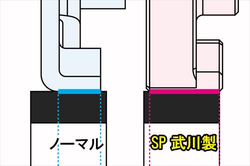 SP武川 TAKEGAWA 4514162839997 01-14-0013 スーパーカムチェーン