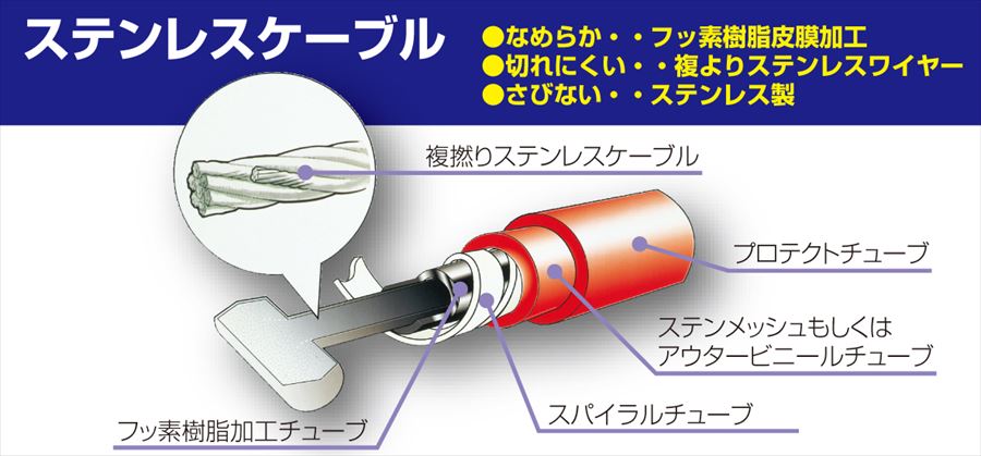 na！+ガード加工 na-909-1122151_1.jpg