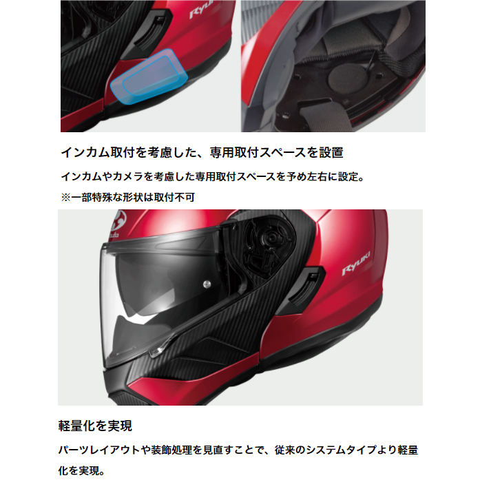 OGK KABUTO 4966094596088 RYUKI リュウキ フラットブラック Mサイズ