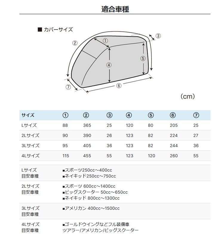 MARUTO 大久保製作所 4516076039852 CH-4L01584 HAYAWAZA ハヤワザ 　バイクカバー　10秒　耐水性　4Lサイ