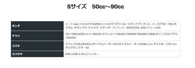 OGK Kabuto MARUTO 大久保製作所 4516076040162 TCS-5200 単車