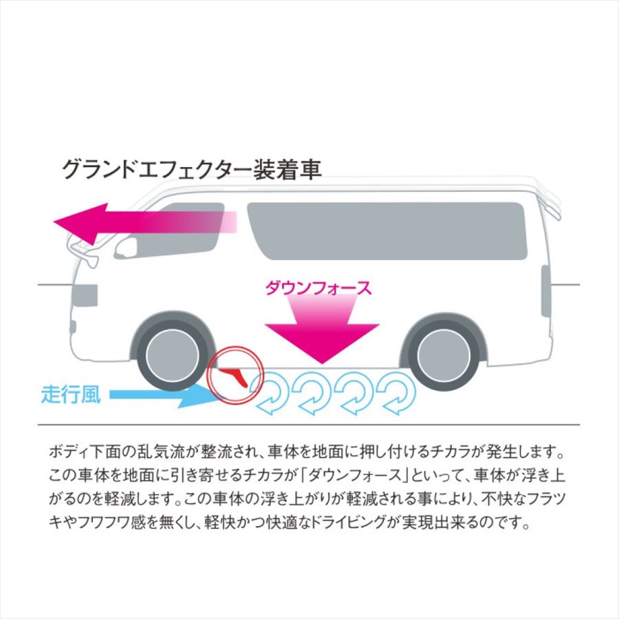 D-CUATRO ディーキャトロ 4548916151424 グランドエフェクターGE1