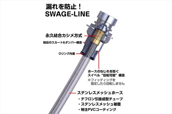 PLOT プロト 4547424789099 Swage-Line ホースKIT クリアコート CBA