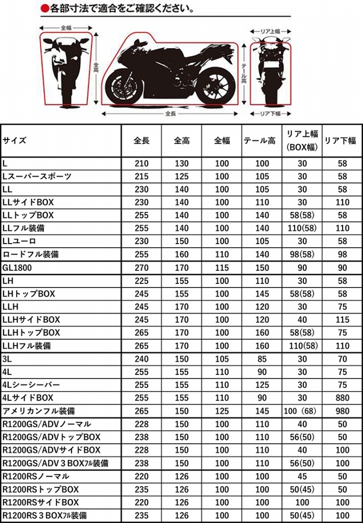 REIT レイト商会 匠 バイクカバー バージョン2 R1200GS/ADV TB TA932-GST : re-4543781120216-mu :  八百万堂 - 通販 - Yahoo!ショッピング