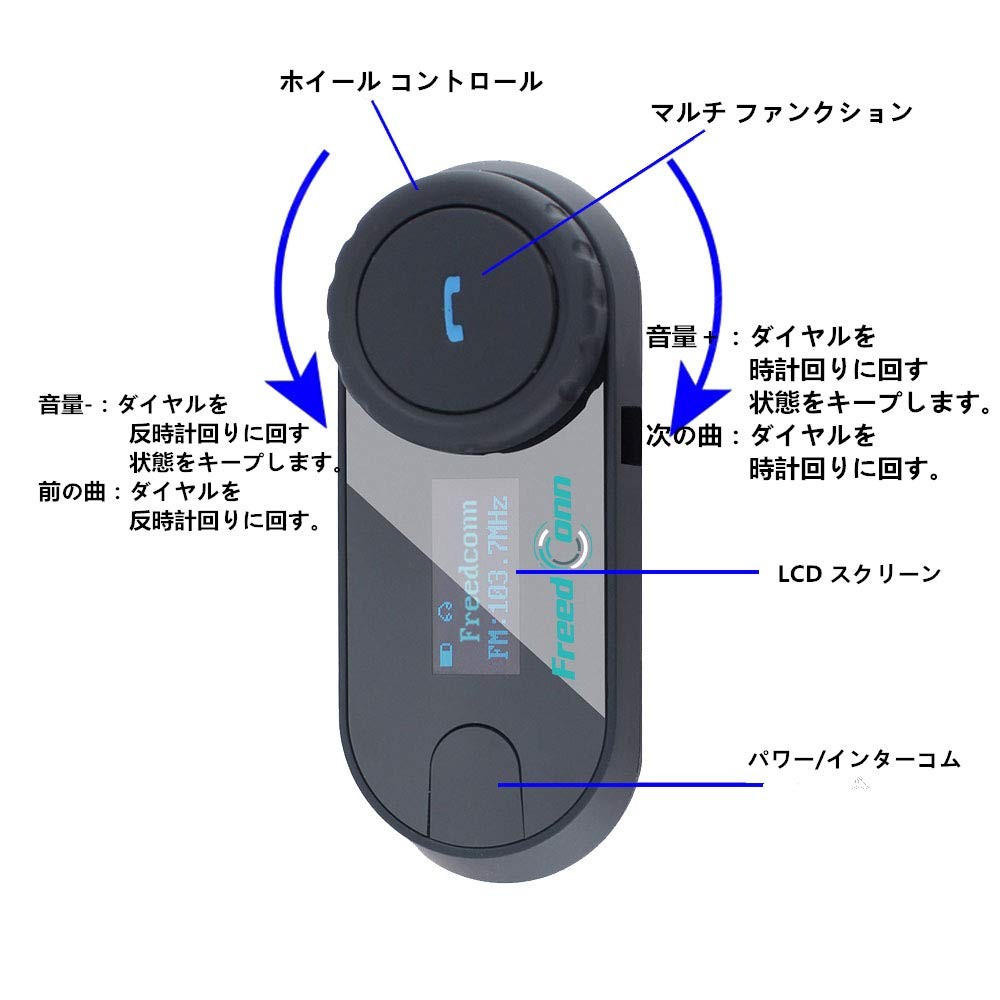 FreedConn インカム TCOM-SC 新型ソフトハード共用タイプ ブルートゥースヘッドセット Bluetooth5.0 FMラジオ 防水  インターコム : tcom-sc-hard : 八百万堂 - 通販 - Yahoo!ショッピング