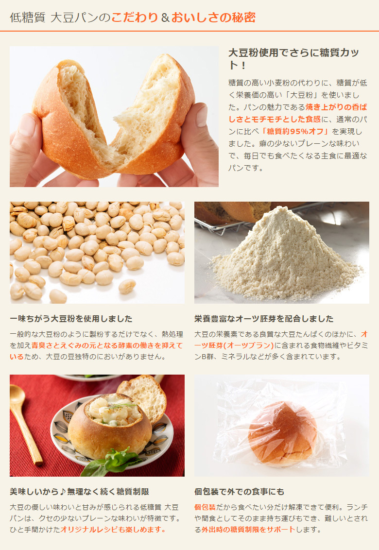 低糖質 大豆パンのこだわり&おいしさの秘密