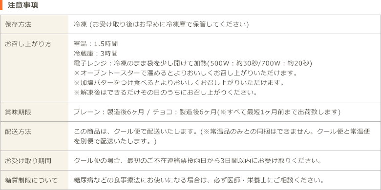 インセクトピン 虫ピン 00号 素材 ノンスケール 軸径0.3mm ：シガ 001