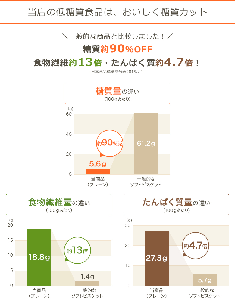 インセクトピン 虫ピン 00号 素材 ノンスケール 軸径0.3mm ：シガ 001