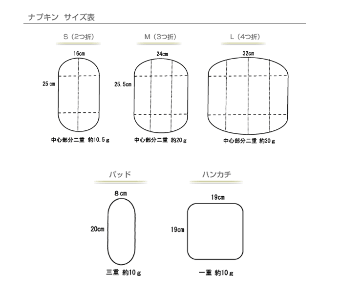 白うさぎ　ナプキンサイズ表