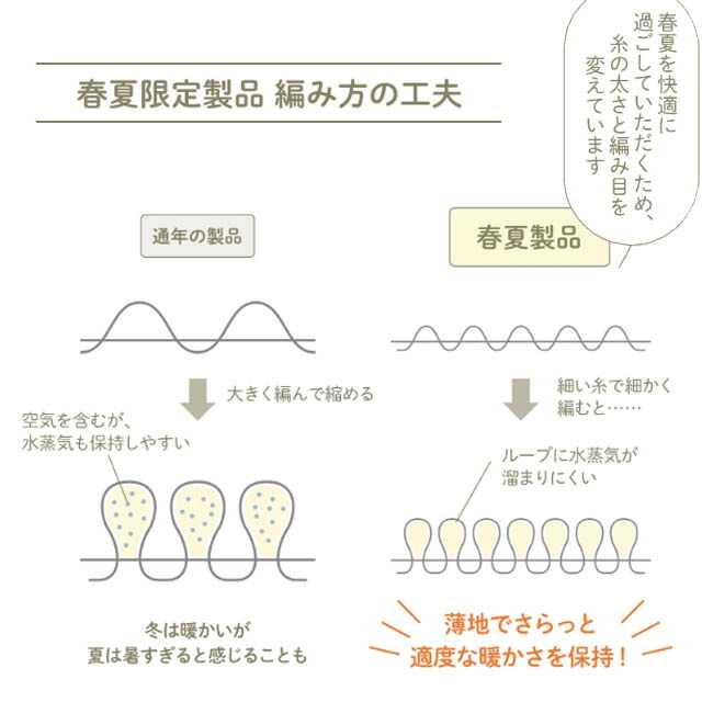 さわやか足袋カラー