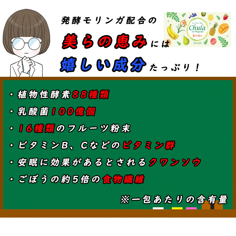 沖縄県産 発酵モリンガ フルーツ青汁 美らの恵み