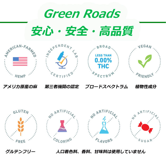 CBD オイル 小型犬 猫 ペット用 60mg 30ml green roads グリーンローズ ブロードスペクトラム ベストCBDプロダクト ヘンプ  カンナビノイド 初心者 :gr0007:セレクトショップTELEMARCHE - 通販 - Yahoo!ショッピング