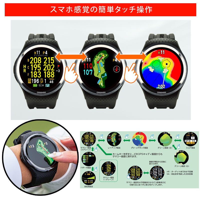 GREENON（グリーンオン） ゴルフウォッチ GreenOn THE GOLF WATCH A1
