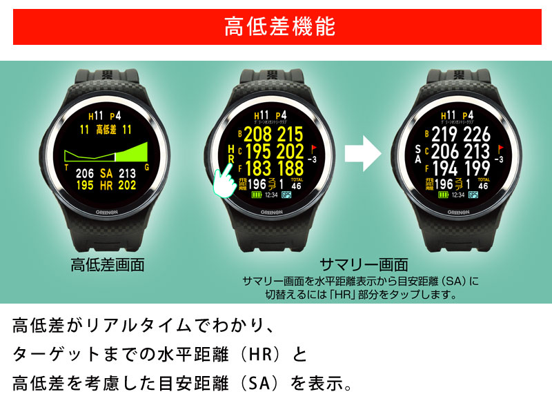 ゴルフウォッチ グリーンオン GreenOn THE GOLF WATCH A1 III 有機EL 