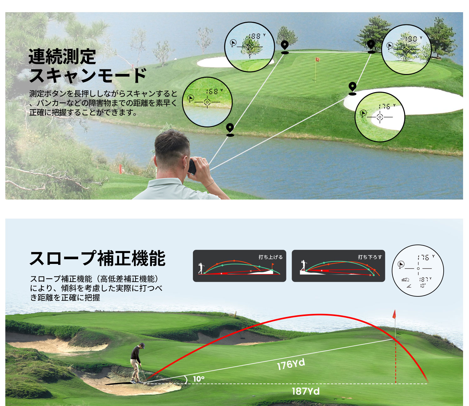 ゴルフ 距離計 Mileseey PF1 レーザー距離計 IP65防水 1000yd対応 6倍