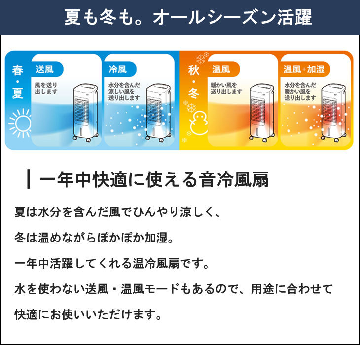 siroca シロカ なごみ 加湿つき 温冷風扇 SH-C251 ホワイト