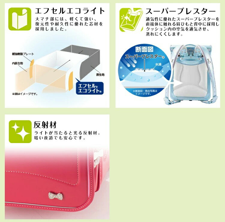 ふわりぃ きせかえふわりぃ ランドセル 日本製 アンティーク 冠