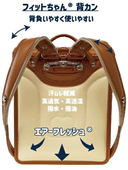 新品 そろえよ 未開封 グリュエッツィ バッグ フィータ フィート