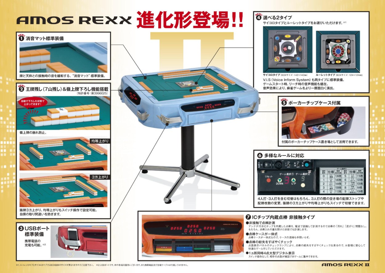 販売終了』全自動麻雀卓 アモスレックスII AMOS REXX II サイコロタイプ TA-2CSN 『代引対象外』 : ta2csn :  テルショップ・ジャパン Yahoo!店 - 通販 - Yahoo!ショッピング