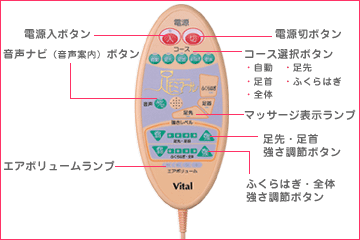 マルタカ エアマッサージ器 足モミマール ARM-01V ピンク : テル