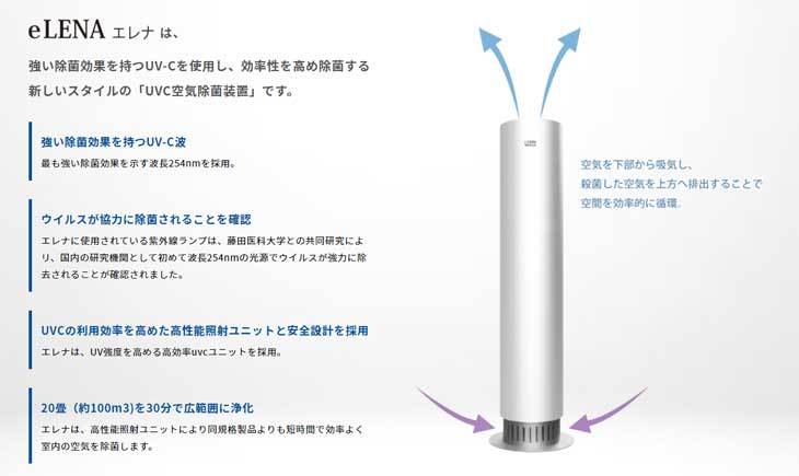 フジデノロ 空気除菌装置 eLENA 50Hz/60Hz共用DE-US301W-