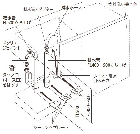 AEG Electrolux 45cm食器洗い機 FEE73407ZM(FEE63400PMの後継機種) : fee73407zm :  テルショップ・ジャパン Yahoo!店 - 通販 - Yahoo!ショッピング