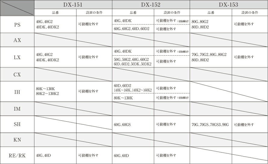 綾野製作所 カンビアI 15Lダストボックス 15L×2個 DX-152 代引不可 :dx152:テルショップ・ジャパン Yahoo!店 - 通販 -  Yahoo!ショッピング