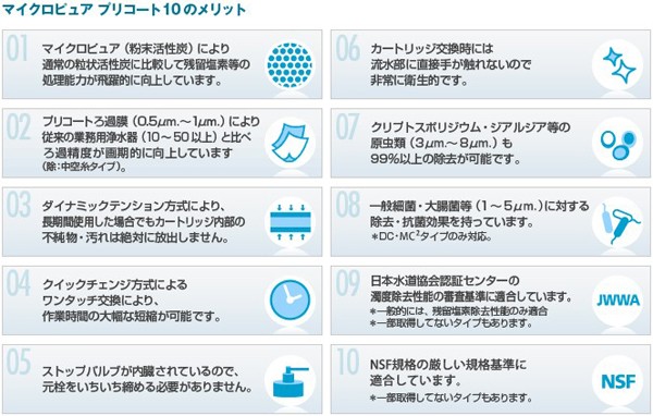 業務用浄水器 エバーピュア 給茶機・冷水機用 QL3-4DC : ql34dc : テル