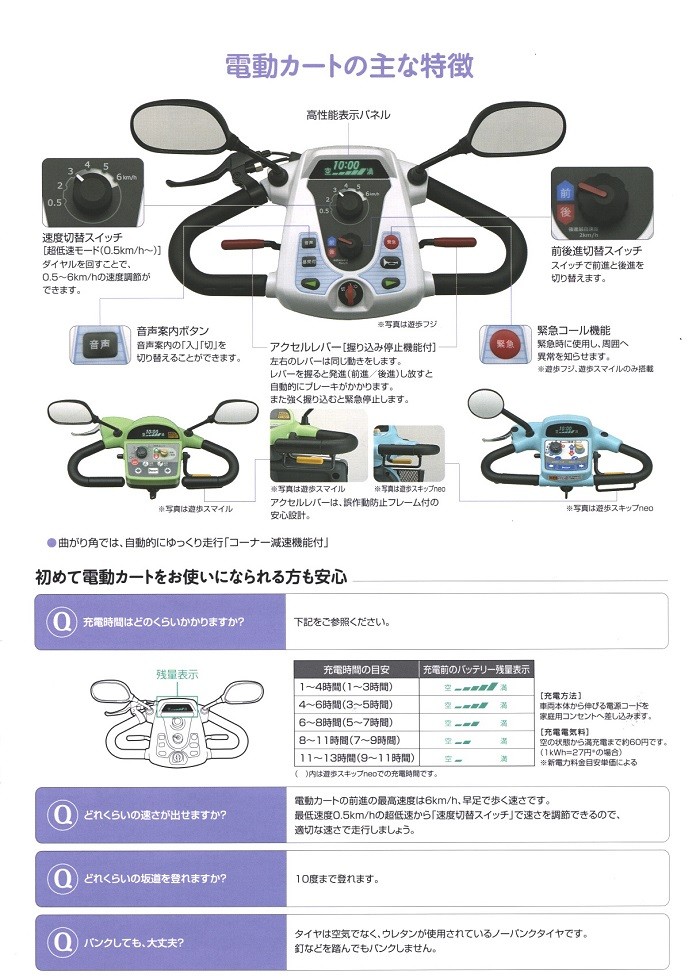 セリオ 電動カート 遊歩 スキップ 連続走行距離23km 免許必要なし 家庭用コンセントで充電可 ノーパンクタイヤ :serio-yuho-skip:テルショップ・ジャパン  Yahoo!店 - 通販 - Yahoo!ショッピング