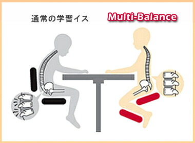 数量限定 VARIER Multi Balance Balans ヴァリエール マルチバランス