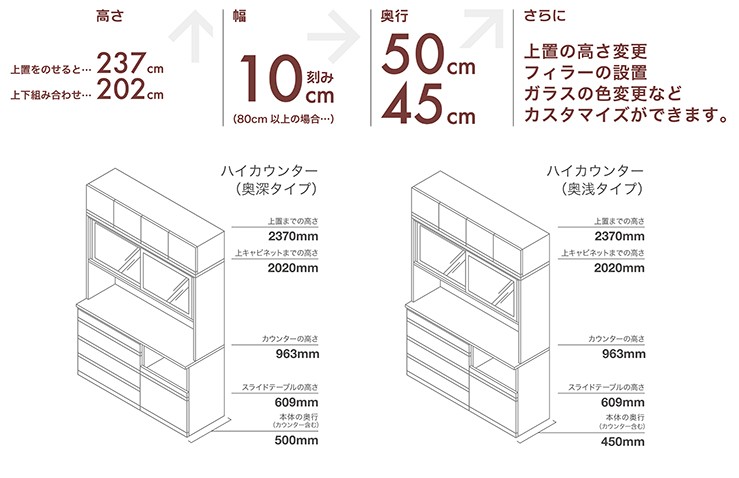 関東送料無料・設置サービス有 綾野製作所 / ユニット式食器棚 LUXIA