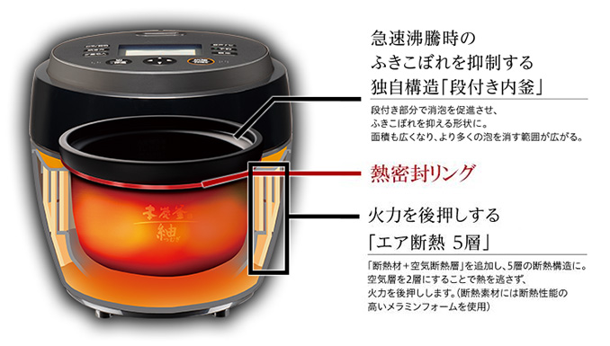 本炭釜 三菱電機 NJ-BW10F-B 炭漆黒 0.5〜5.5合 Mitsubishi Electric