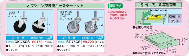 即納！最大半額！】 サカエ SAKAE オプション キャスターセット ゴム車