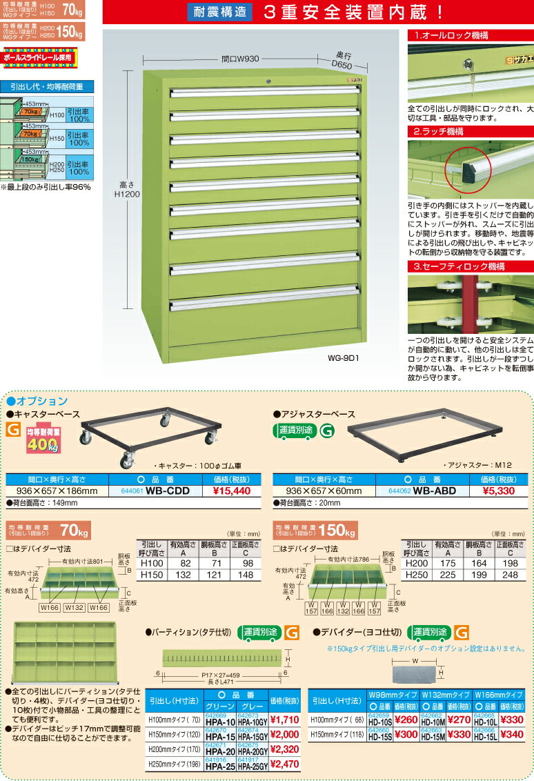 まとめ買いでお得 ワイドキャビネットＷＧタイプ ＷＧ−９Ｄ３ ad