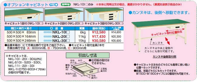 サカエ 軽量作業台ＫＫタイプ KK-39FNI / W900×D750×H740ｍｍ【サカエ