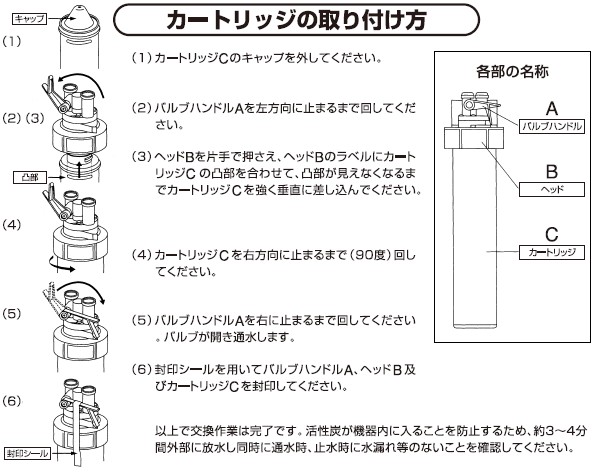 エバーピュア カートリッジ 2FC-S : 2fcs : テルショップ・ジャパン