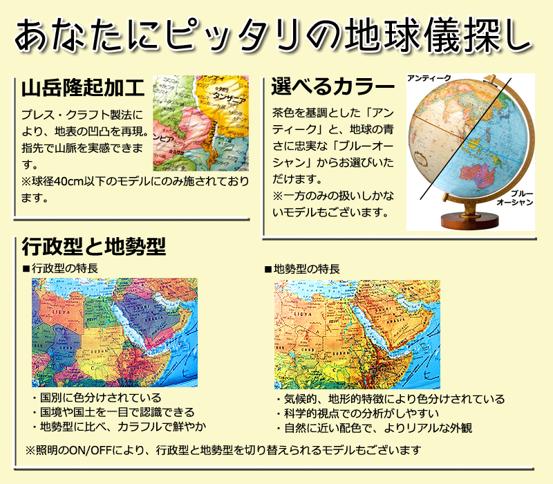 地球儀 リプルーグル リビングストン型 日本語版(86578)／英語版(86506