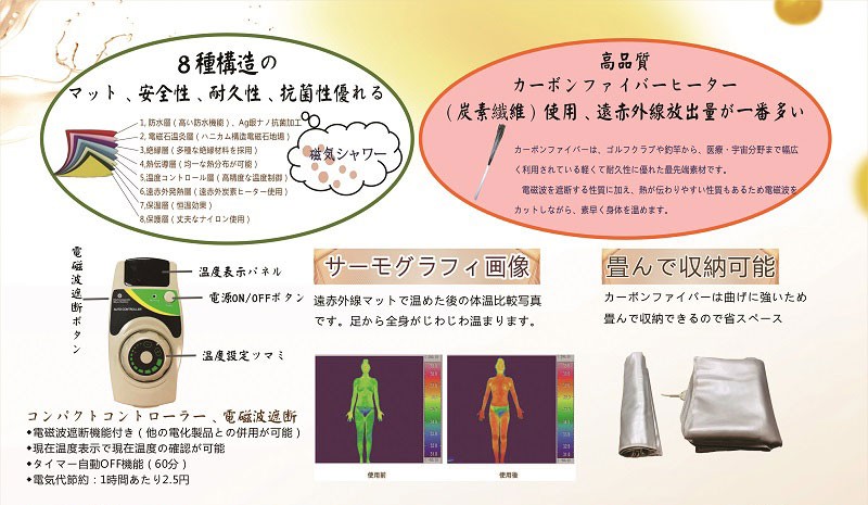 遠赤外線マット S-105 サウナマット 弘洋株式会社『代引き不可