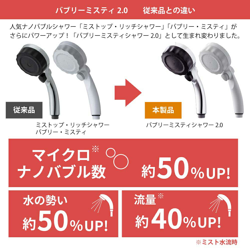 バブリーミスティシャワー2.0（ホワイト）ストップボタン付き