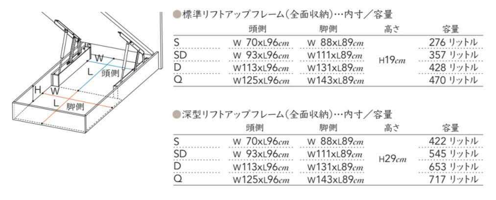 シモンズ ベッドフレームのみ ビューティレストセレクション シェルフ