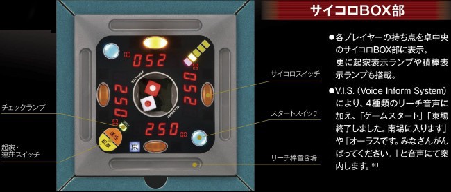 全自動麻雀卓 アモスヴィエラ TA-3VI AMOS VIERAL 組立必要