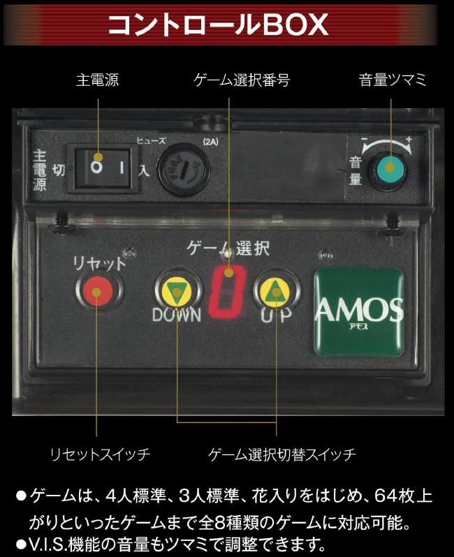 全自動麻雀卓 アモスヴィエラ TA-3VI AMOS VIERAL 組立必要 アモス