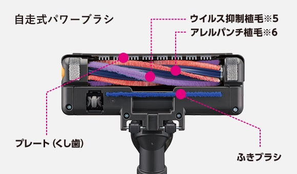 Be-K 三菱電機 TC-ED2E-H メタルグレー 三菱掃除機 Be-Kシリーズ