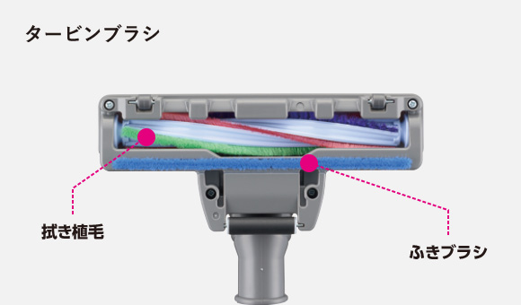 Be-K 三菱電機 TC-FJ2E-W シャイニーホワイト 三菱掃除機 Be-Kシリーズ