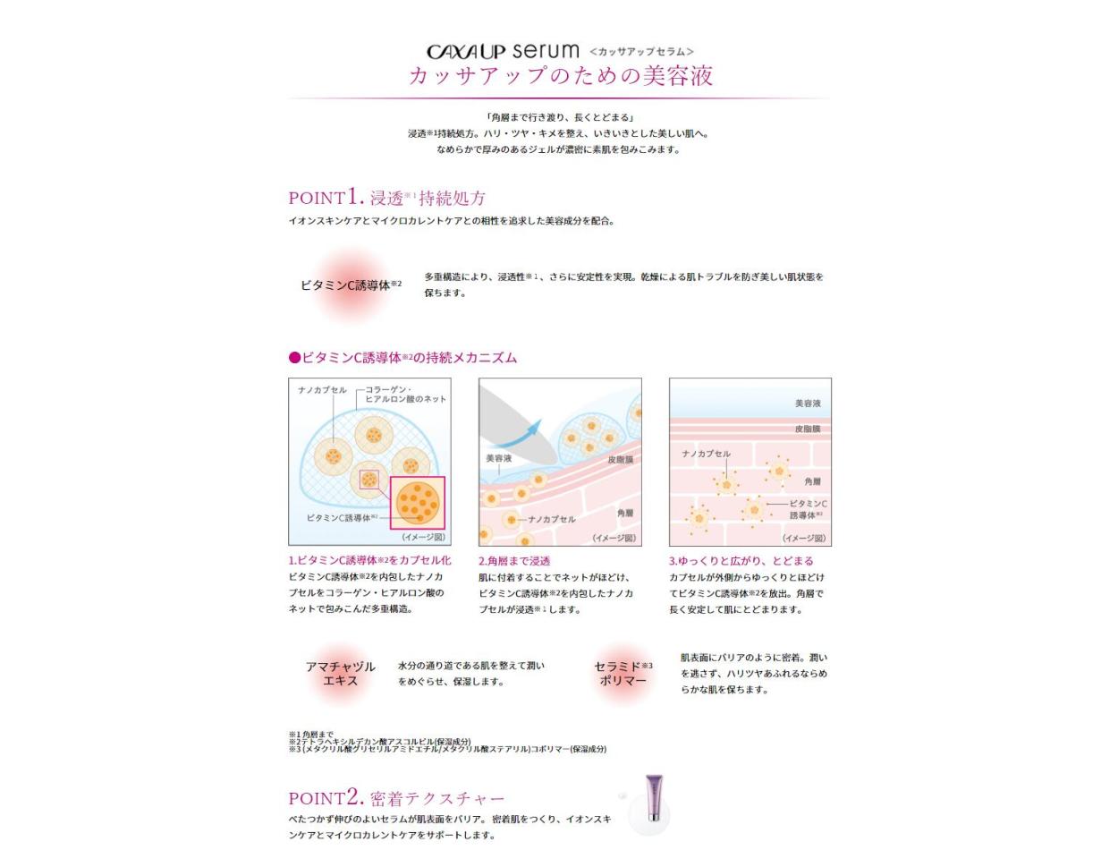 CAXA UP serum カッサアップ セラム CX-US1849C-M MTG正規販売店