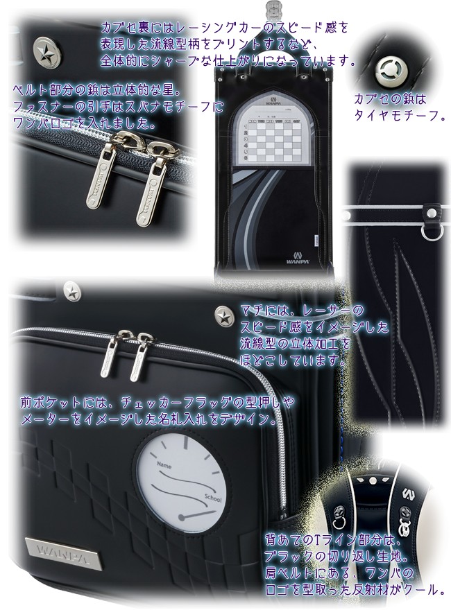 そうき◆セイバン◇ワンパレーサー◇ディープブルー wanparacer_point.jpg