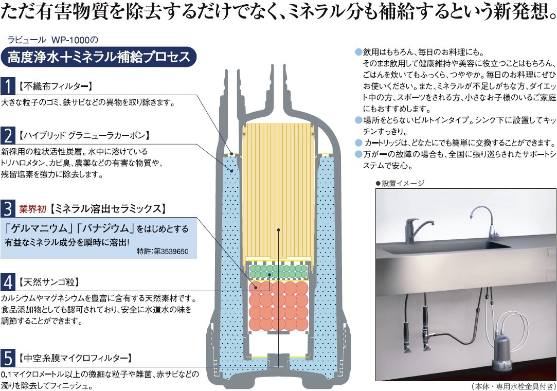 ラピュール ビルトイン浄水器 WP-1000 : wp1000 : テルショップ