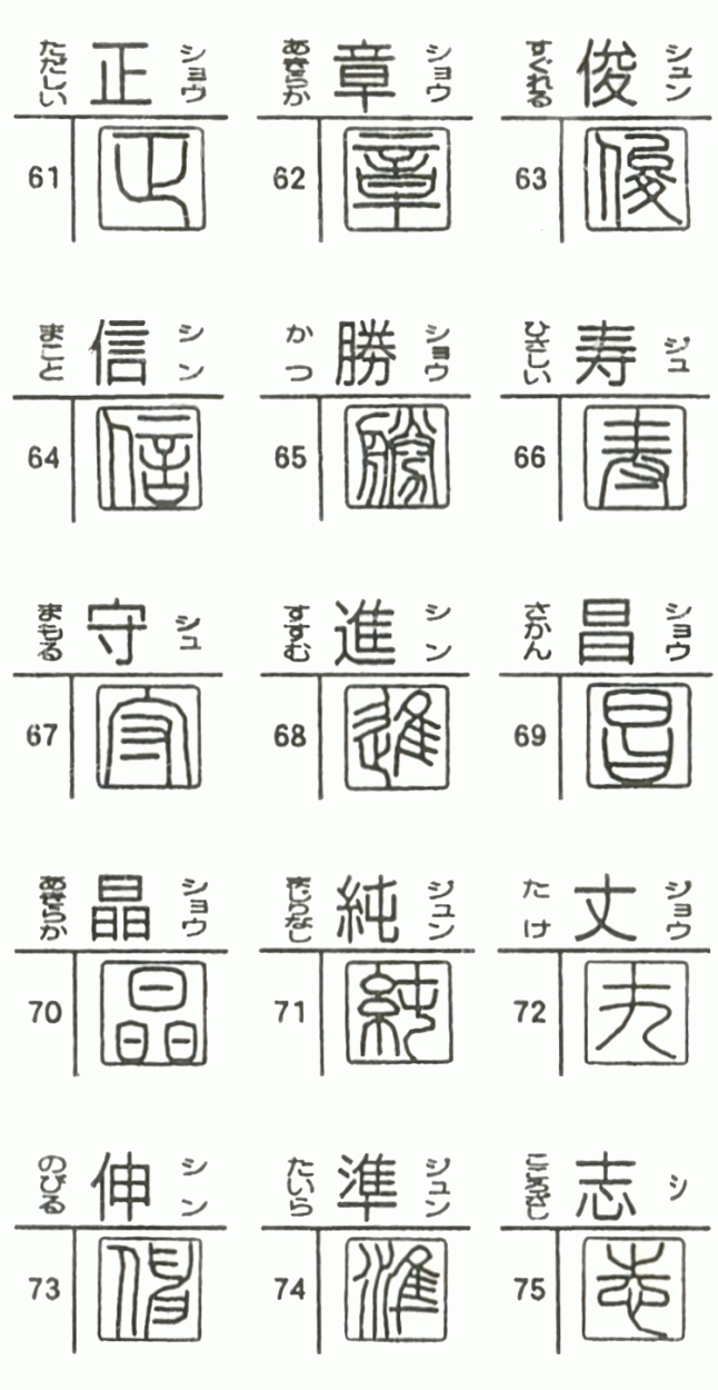 Rarebookkyoto o121 李朝朝鮮 通信使資料 朝鮮人来聘の覚 藤原栄 Rarebookkyoto o121 李朝朝鮮 通信使資料 朝鮮人来聘の覚 藤原栄