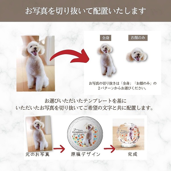 ペット用写真付き位牌